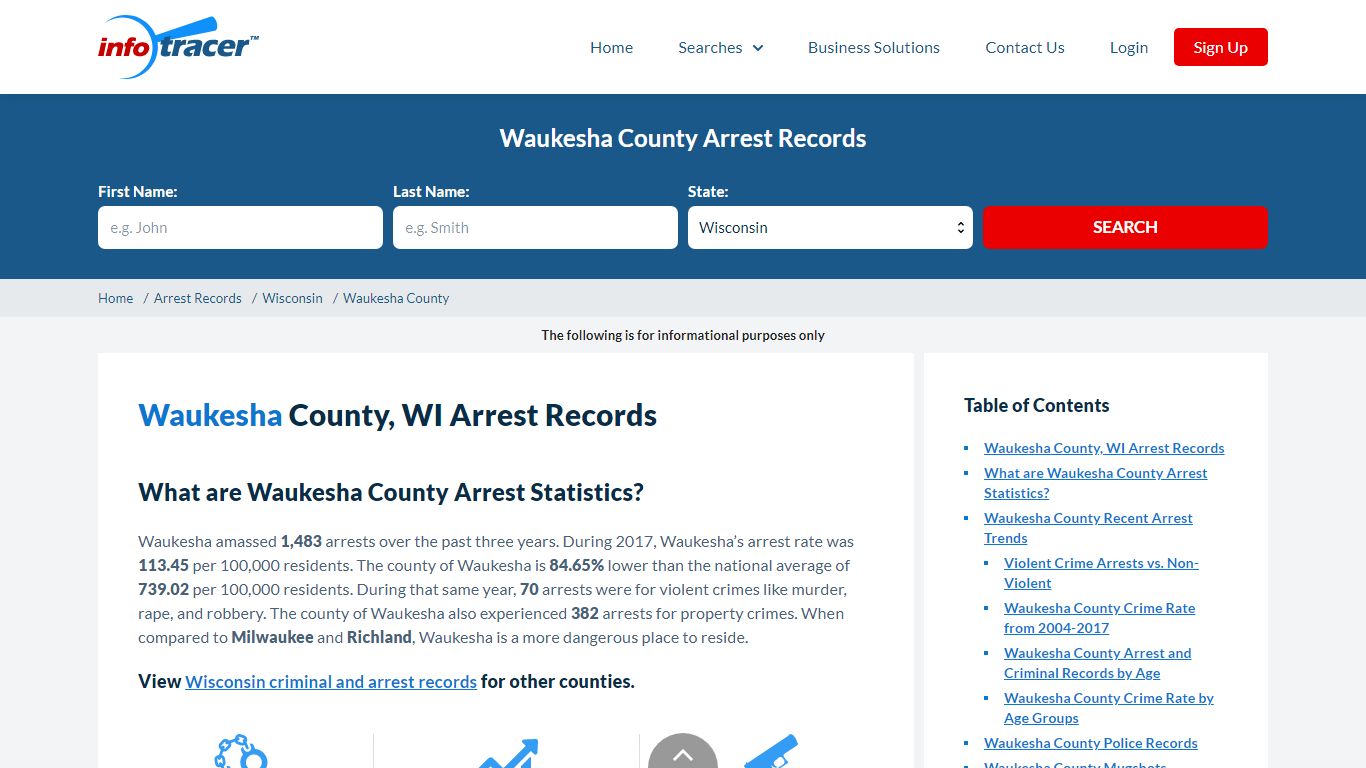 Waukesha County, WI Arrests, Mugshots & Jail Records - InfoTracer